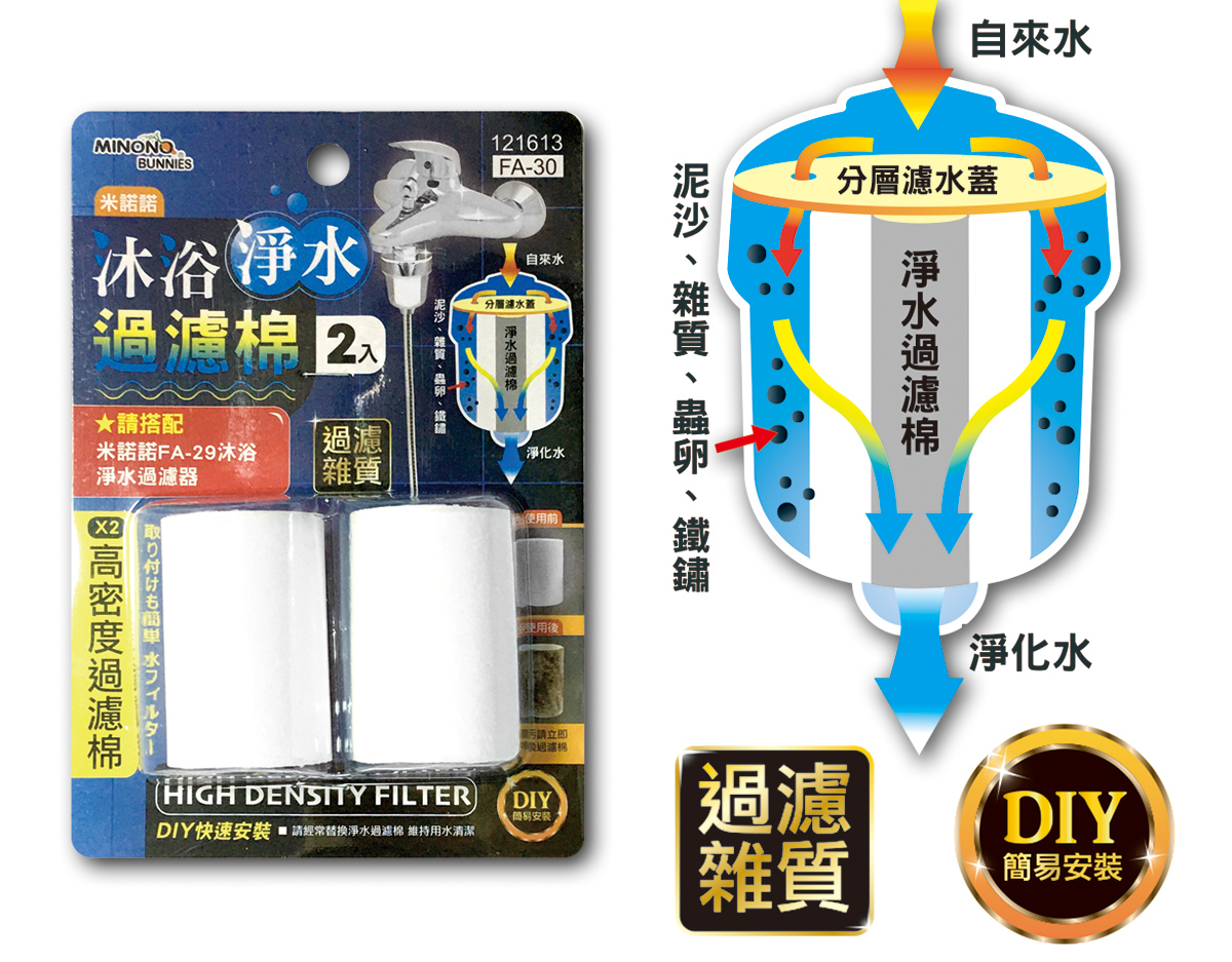 米諾諾FA-30沐浴淨水過濾棉2入